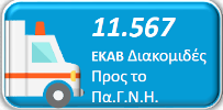 Ήρθαν με ασθενοφόρο2017