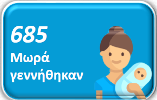 Γεννήσεις2017