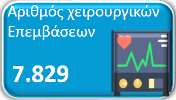 Χειρουργεία2017